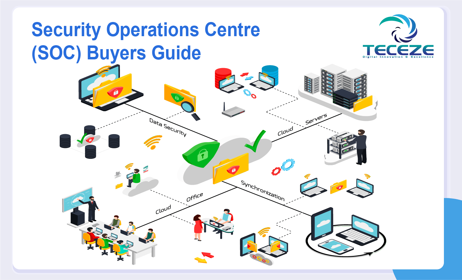 Security Operations Centre (SOC) Buyers Guide Managed IT Services and
